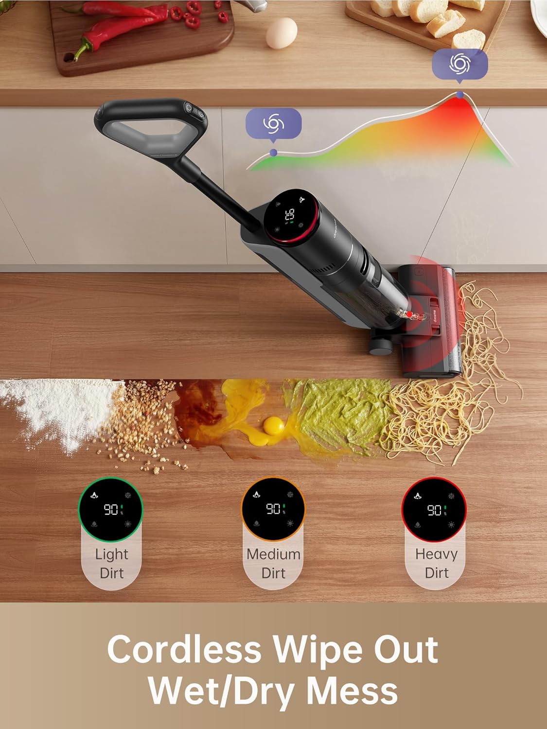 Dreame H12 Pro Wet and Dry Vacuum and Mop – VacDirect